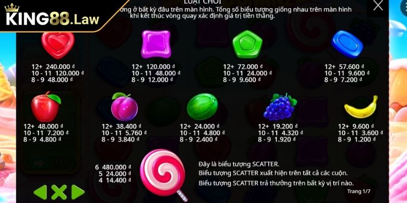 Bữa Tiệc Kẹo Ngọt Đá Quý KING88 Hướng Dẫn Chơi Và Chiến Lược 3 Tính năng mua vòng quay miễn phí