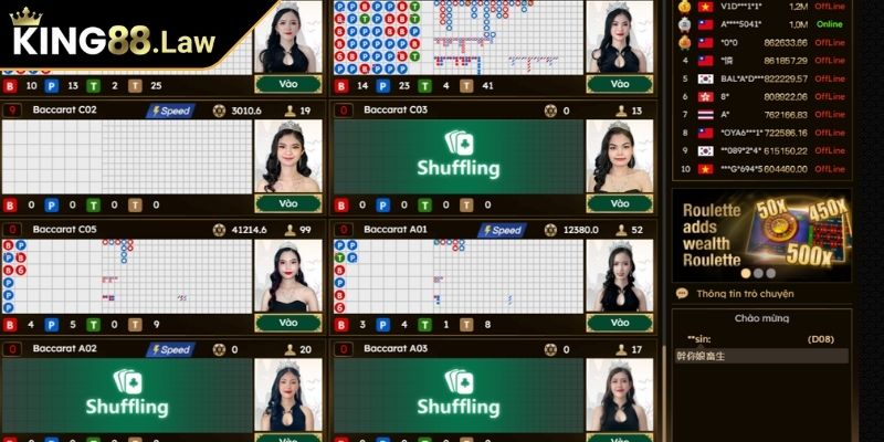 Sảnh BG Trực Tuyến KING88 Uy Tín Cho Tín Đồ Cá Cược 2 Kho game phong phú, tỷ lệ thắng hấp dẫn