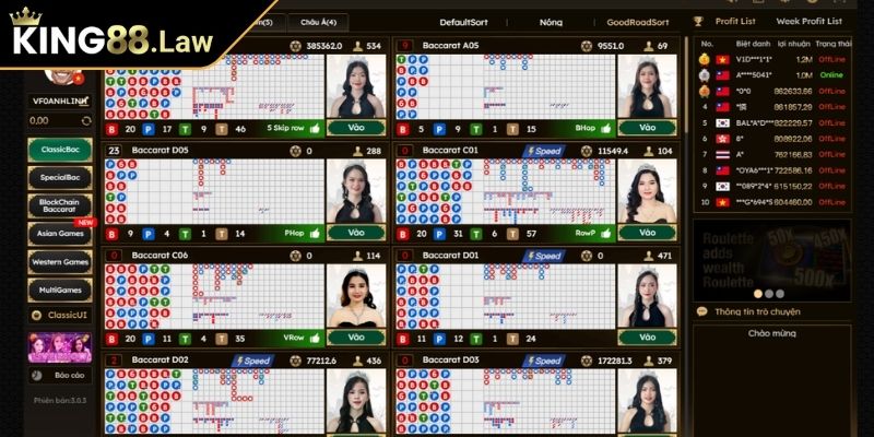 Sảnh BG Trực Tuyến KING88 Uy Tín Cho Tín Đồ Cá Cược 1 Không gian cá cược đỉnh cao tại BG trực tuyến KING88